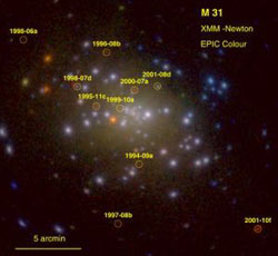 Изображение центра галактики Андромеда с XMM-Newton (изображение: ЕКА)