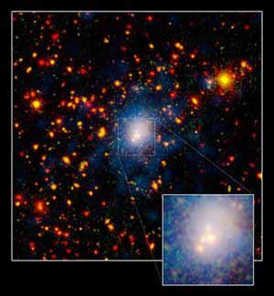 Слияние четырёх галактик